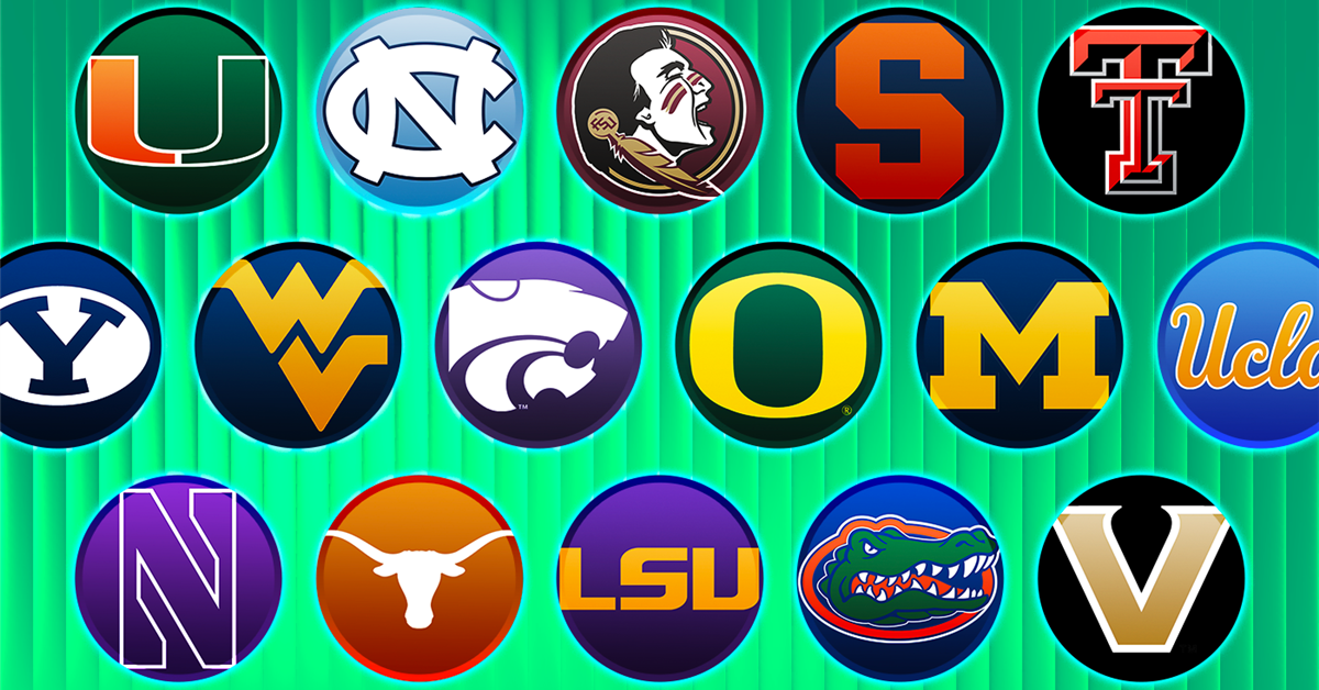 College football roster spending tiers: Where every Power Four team ranks in 2026