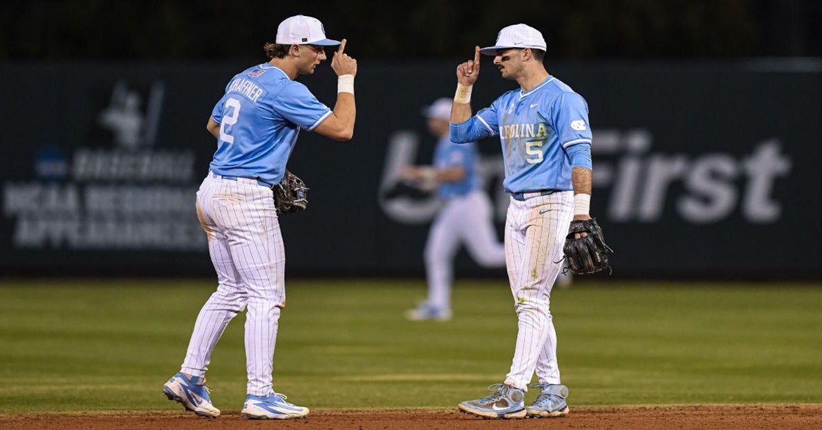 Trends From Diamond Heels First Weekend of ACC Play Trends From Diamond Heels First Weekend of ACC Play