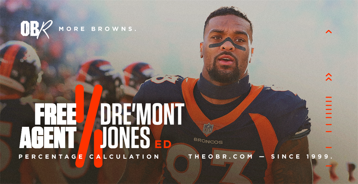 Dre'Mont Jones on contract-year, long-term status with Broncos: I