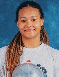 2026 Top Women's Basketball Recruits