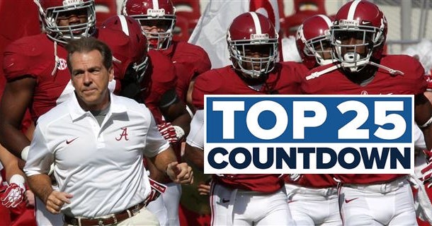 247Sports' Still-too-early Top 25: No. 2 Alabama