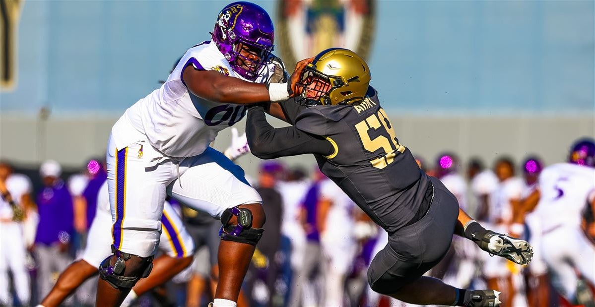 ECU Football Depth Chart for Season Opener against NC State