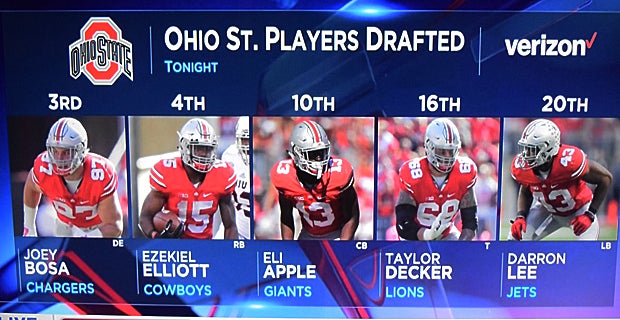 Giants draft Ohio State cornerback Eli Apple