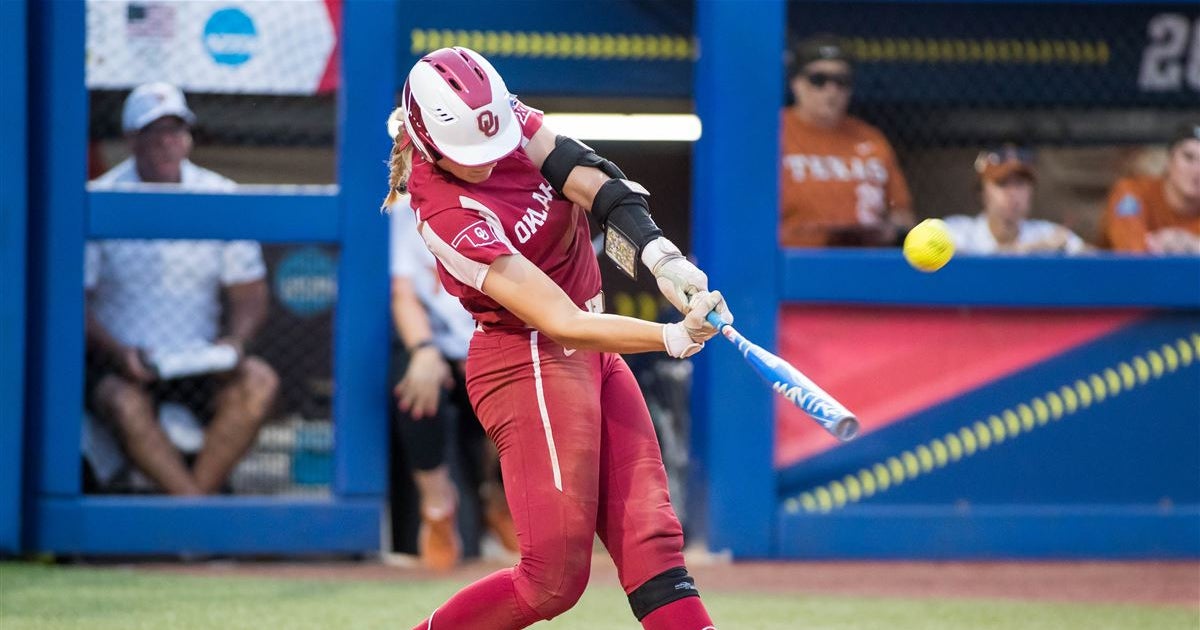 OU softball Sooners dominate No. 1 UCLA 140 in five innings, finish