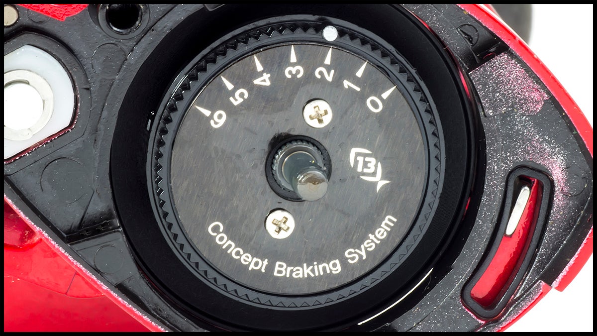 13 Fishing Concept KP Reel Review