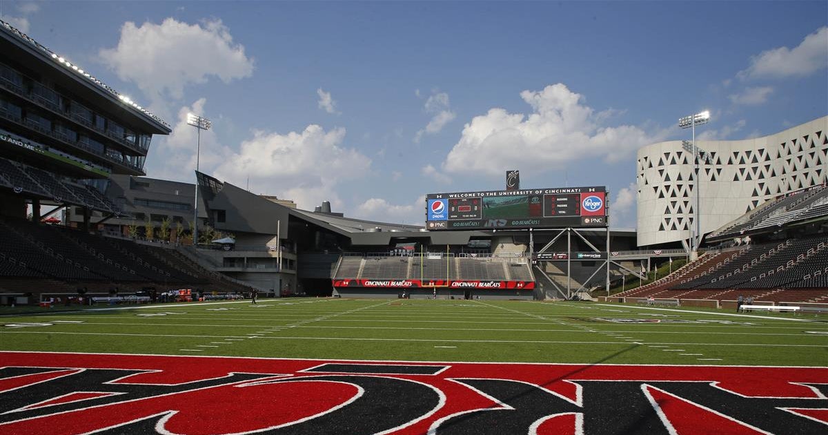 ECU Cincinnati GAME DAY