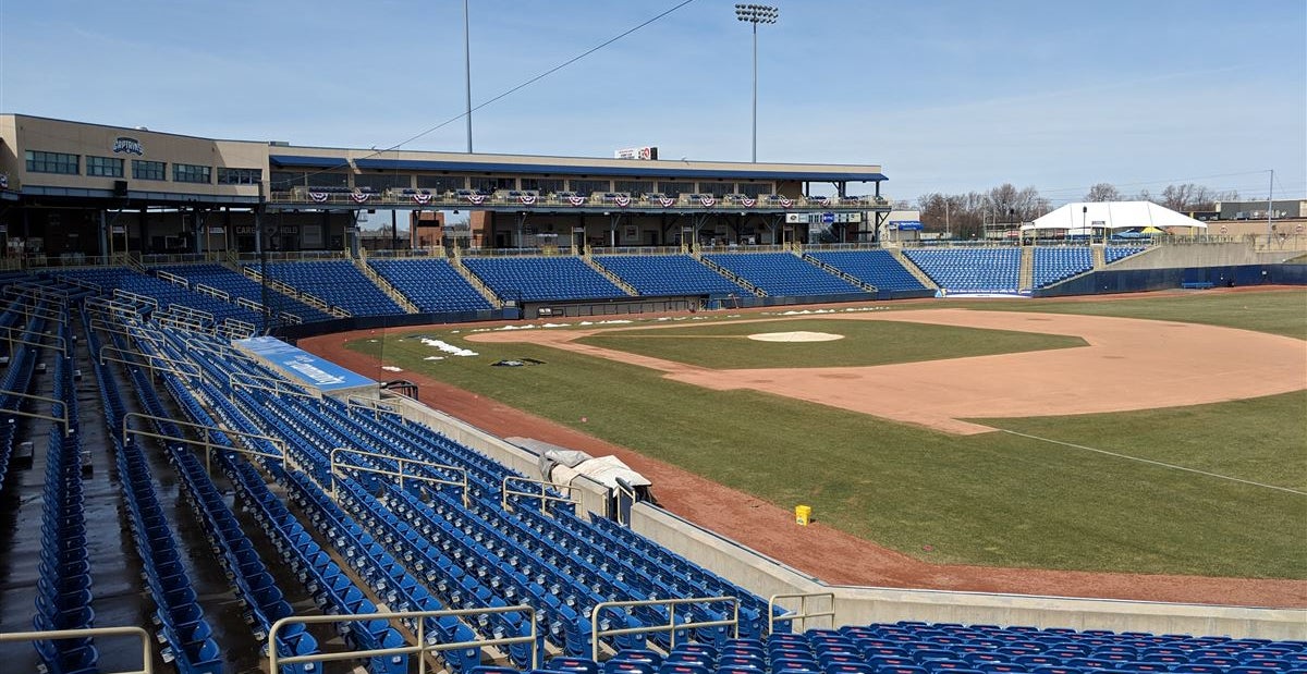 2019 Lake County Captains Preview