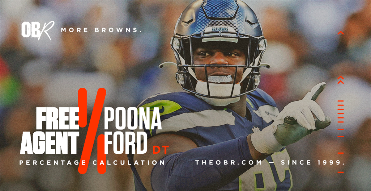 Poona Ford: Stats & Injury News