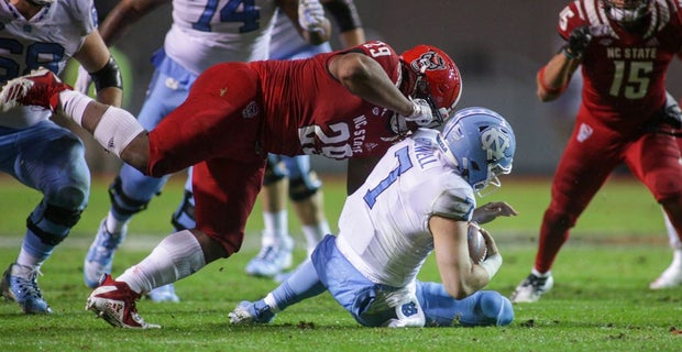 Complete Box Score Unc Vs Nc State 2019