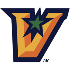 Texas Rio Grande Valley Vaqueros Crystal Ball Target Predictions