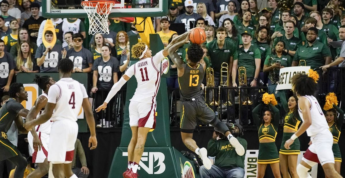 What they were saying about Arkansas' loss at Baylor - Vimarsana News