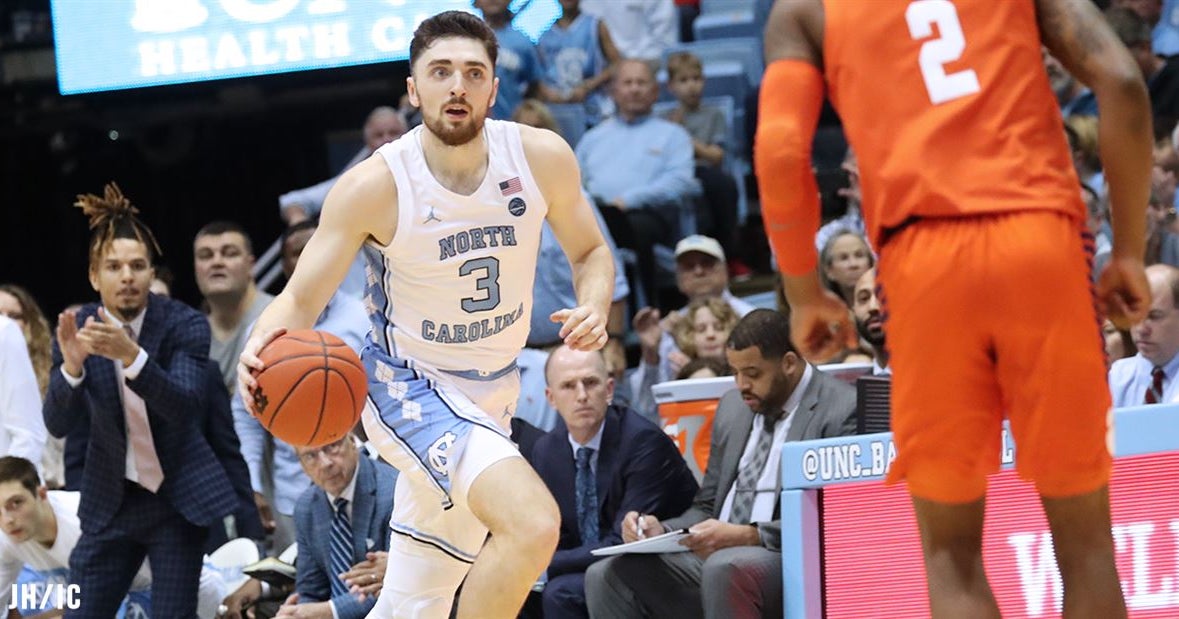 UNC Basketball Player Preview: Andrew Platek UNC Basketball Player Preview: Andrew Platek
