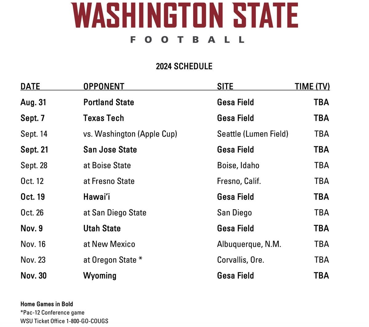 WSU football schedule released, toughest opponents come first