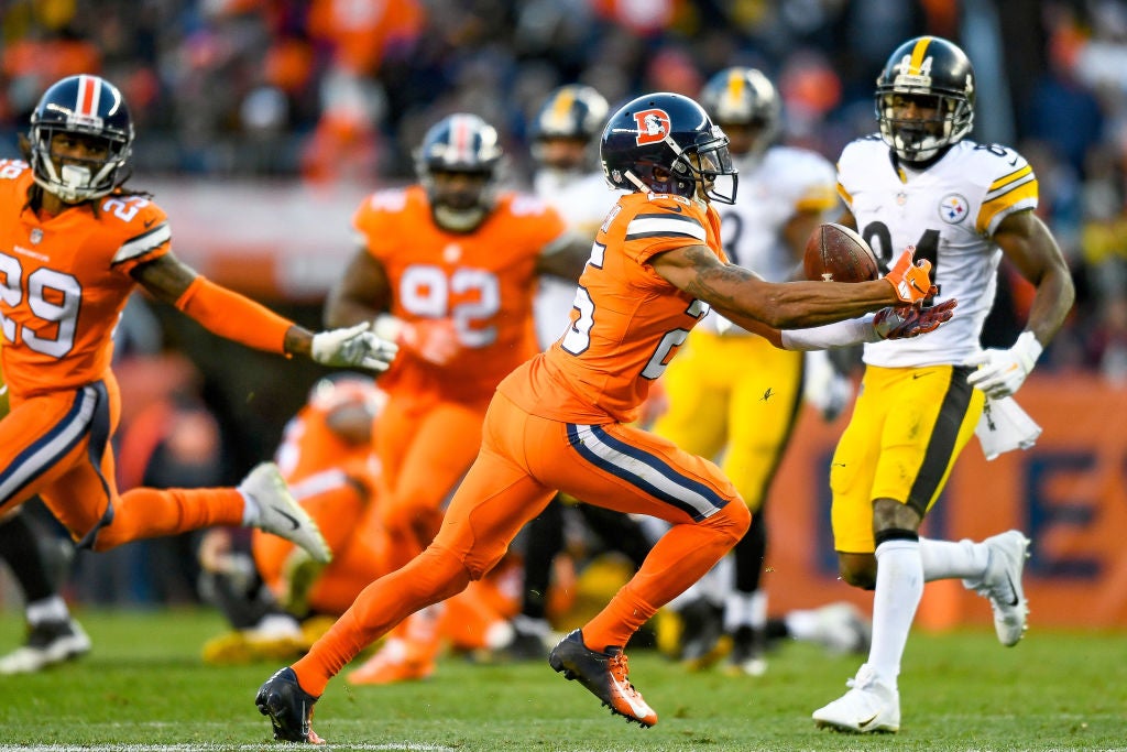 Denver Broncos NFL Schedule 2023 Release Review: Games, Odds & Prediction -  Sports Illustrated Mile High Huddle: Denver Broncos News, Analysis and More