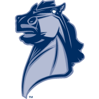 Central Oklahoma Bronchos