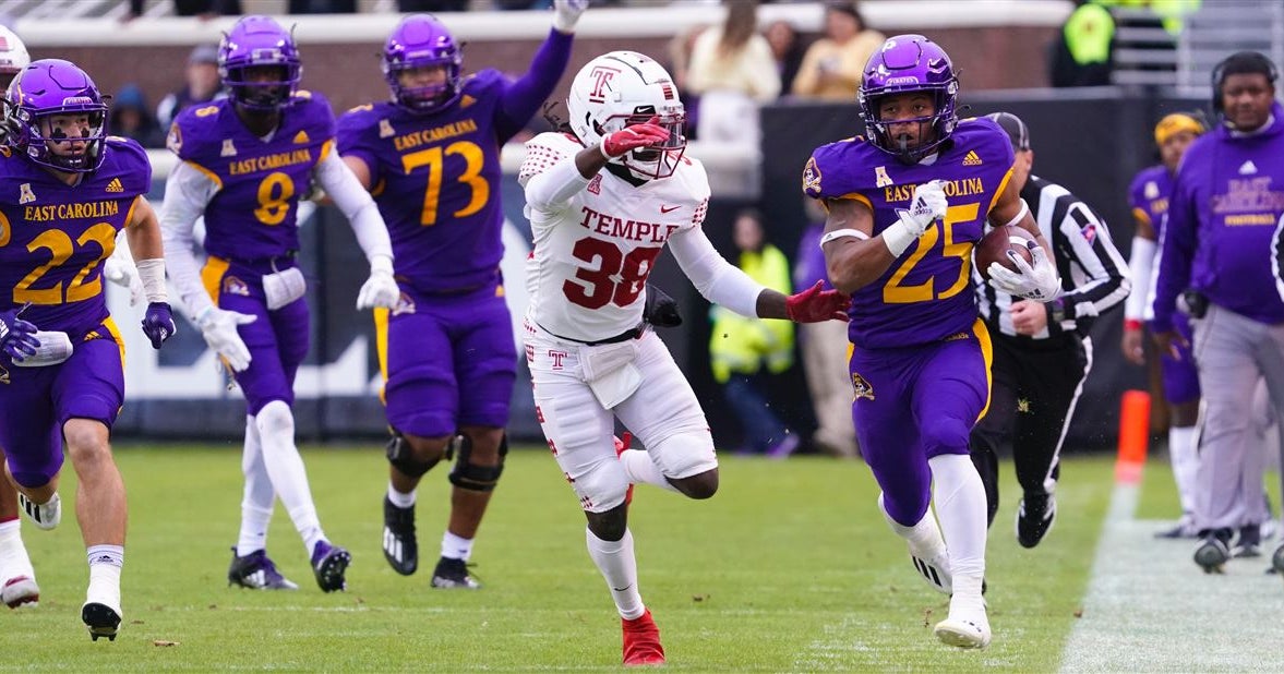 Ecu Football Schedule 2022 Ecu's Opponents Confirmed For 2022 Season