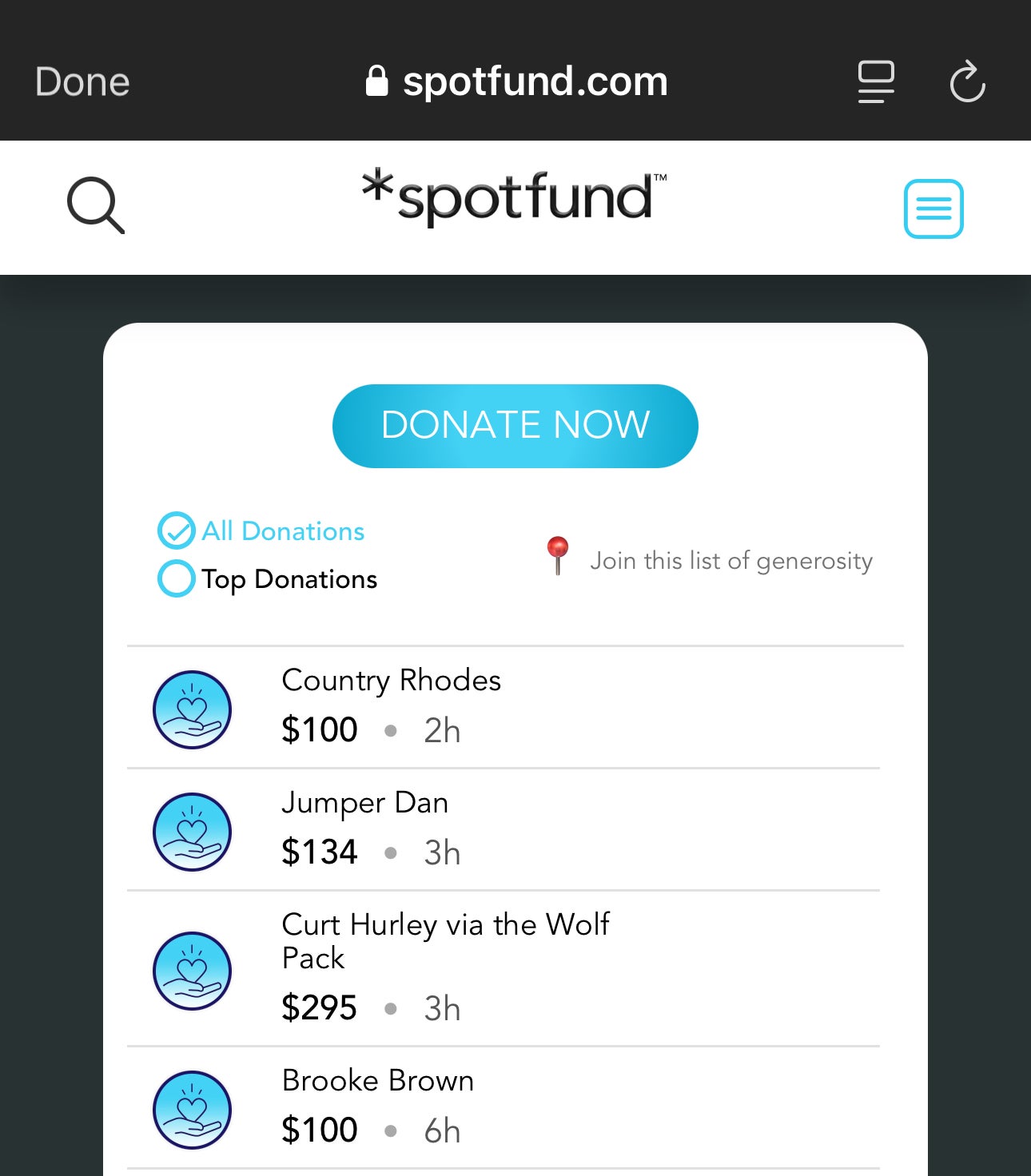 The Wolf Pack - Funding and New Drive