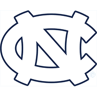 Tar Heels
