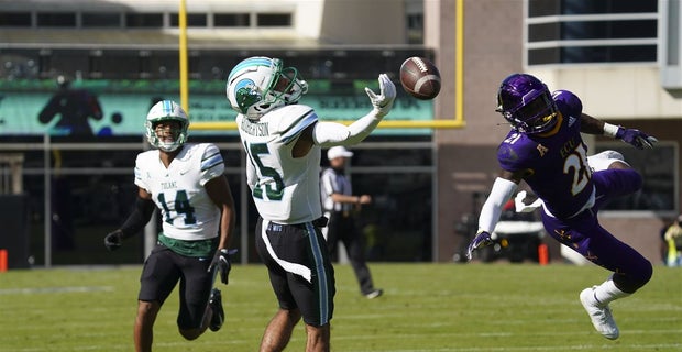 2020 ECU Football: Way-Too-Early Game Predictions