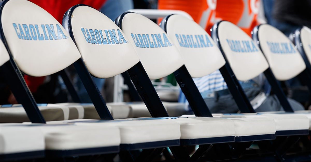 Carolina Basketball Portal Recruiting Board - Updated 3/24