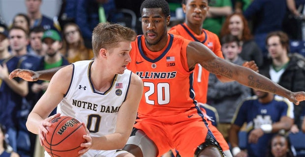 10 Questions For Illini Basketball Heading Into Fall Practice