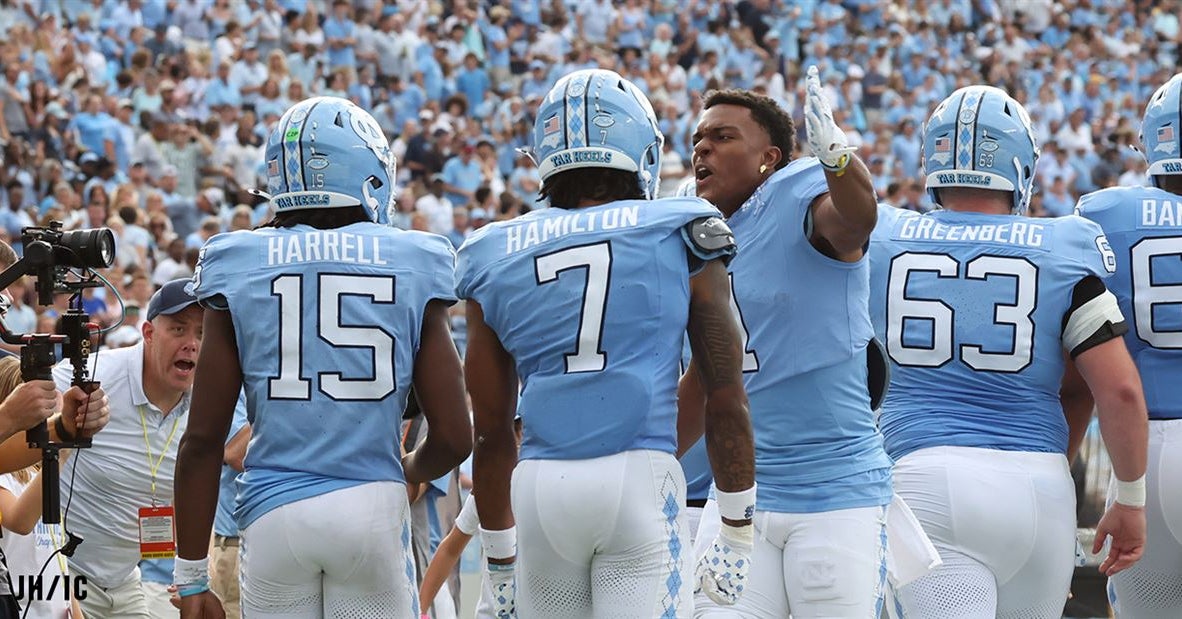 UNC Football vs. NC Central: Opportunities, Prediction, and Analysis UNC Football vs. NC Central: Opportunities, Prediction, and Analysis