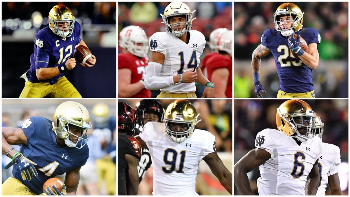 247sports notre dame