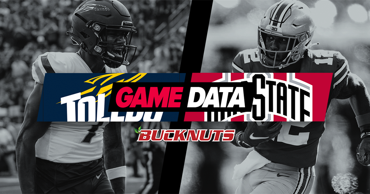 Game Data: Ohio State wraps nonconference play by hosting in-state foe Toledo