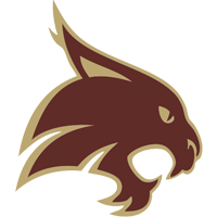 Texas State 2020 Basketball Commits