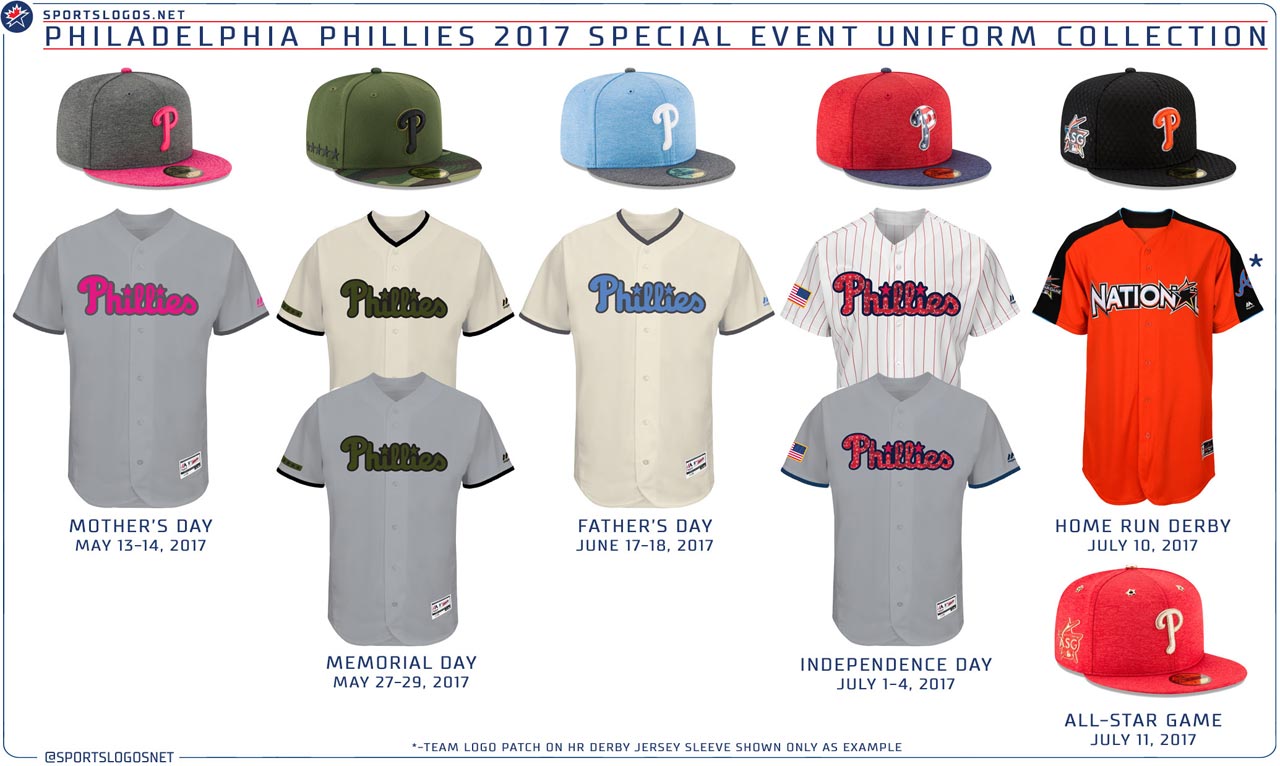 Phillies Special Events Uniforms Unveiled