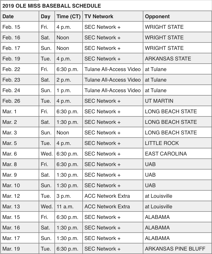 Ole Miss Baseball Announce Full 2019 TV Schedule