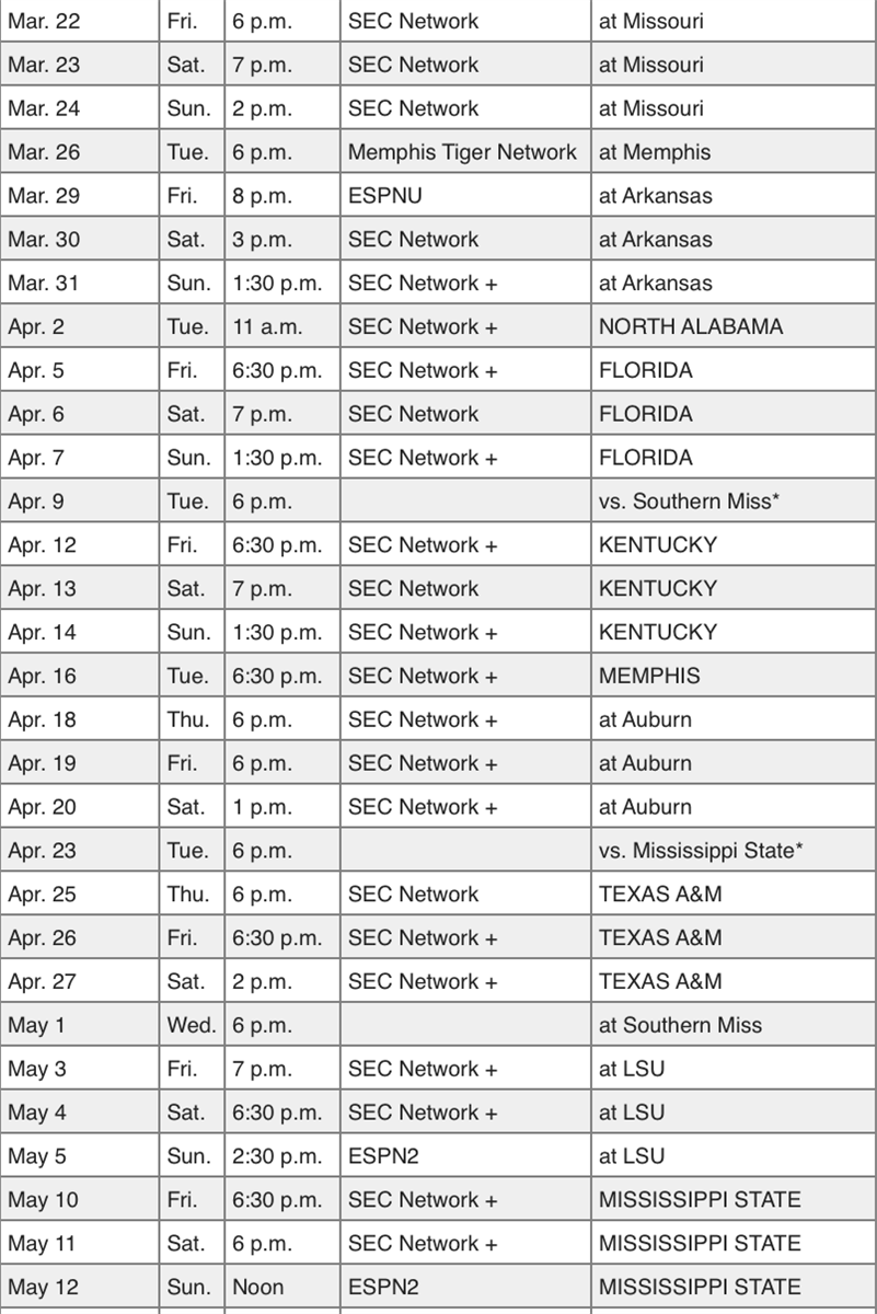 Ole Miss Baseball Announce Full 2019 TV Schedule