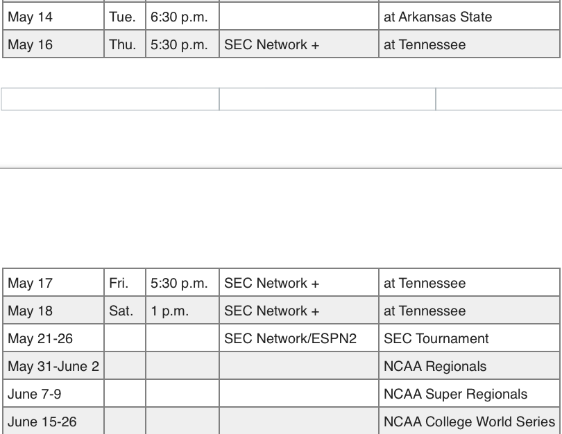 Ole miss baseball announce full 2019 tv schedule