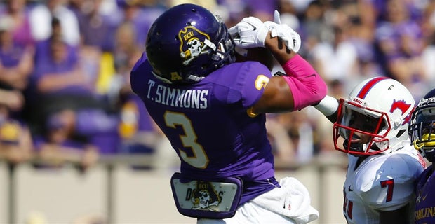 Ecu Releases Spring Injury Report