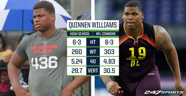 Combine Comparison: NFL vs. high school results