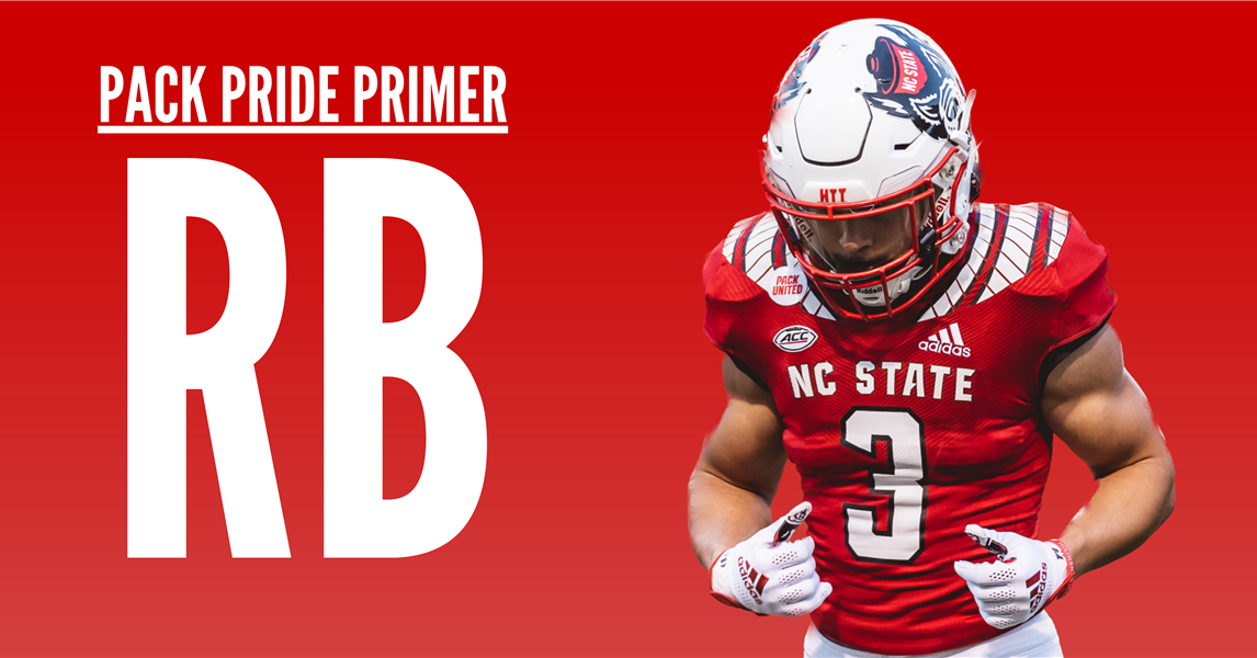 Pack Pride Primer Analyzing the NC State running backs for 2023