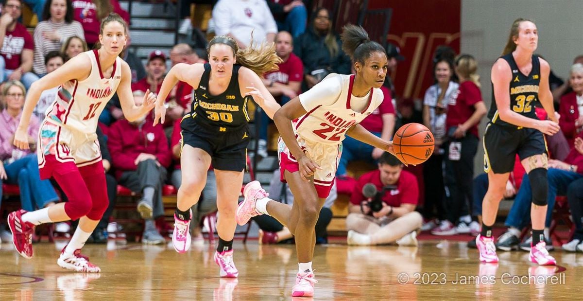 IU women's basketball's 202324 Big Ten home and away opponents announced