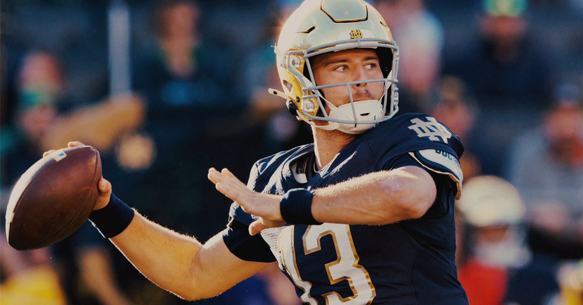 Counting Down the Irish: Subscriber Edition