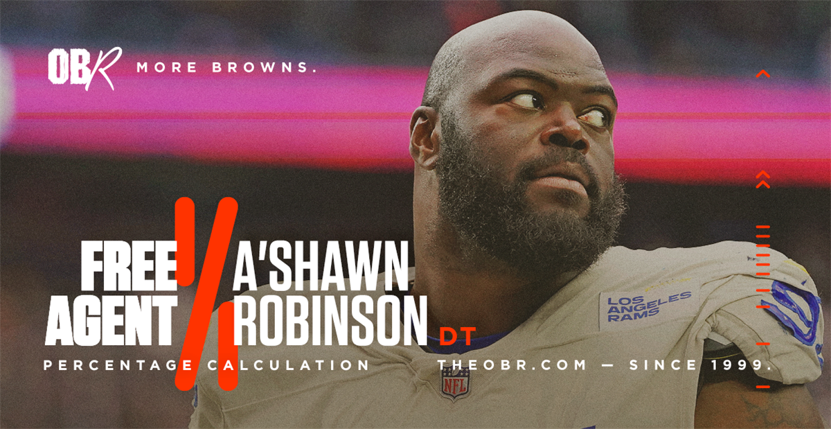 Los Angeles Rams to sign former Detroit Lions DT A'Shawn Robinson 