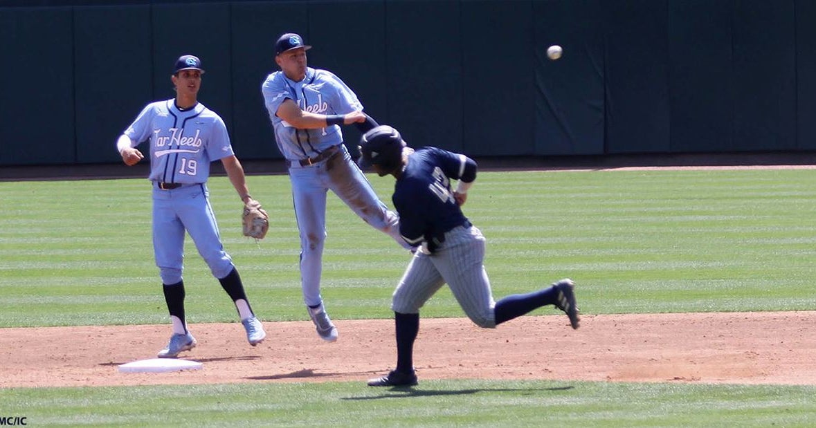 This Week in UNC Baseball with Scott Forbes: Positivity & Urgency This Week in UNC Baseball with Scott Forbes: Positivity & Urgency