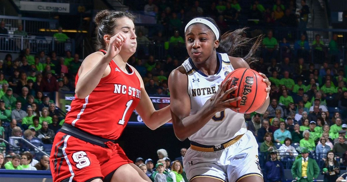 NC State women's basketball advances to ACC quarterfinals