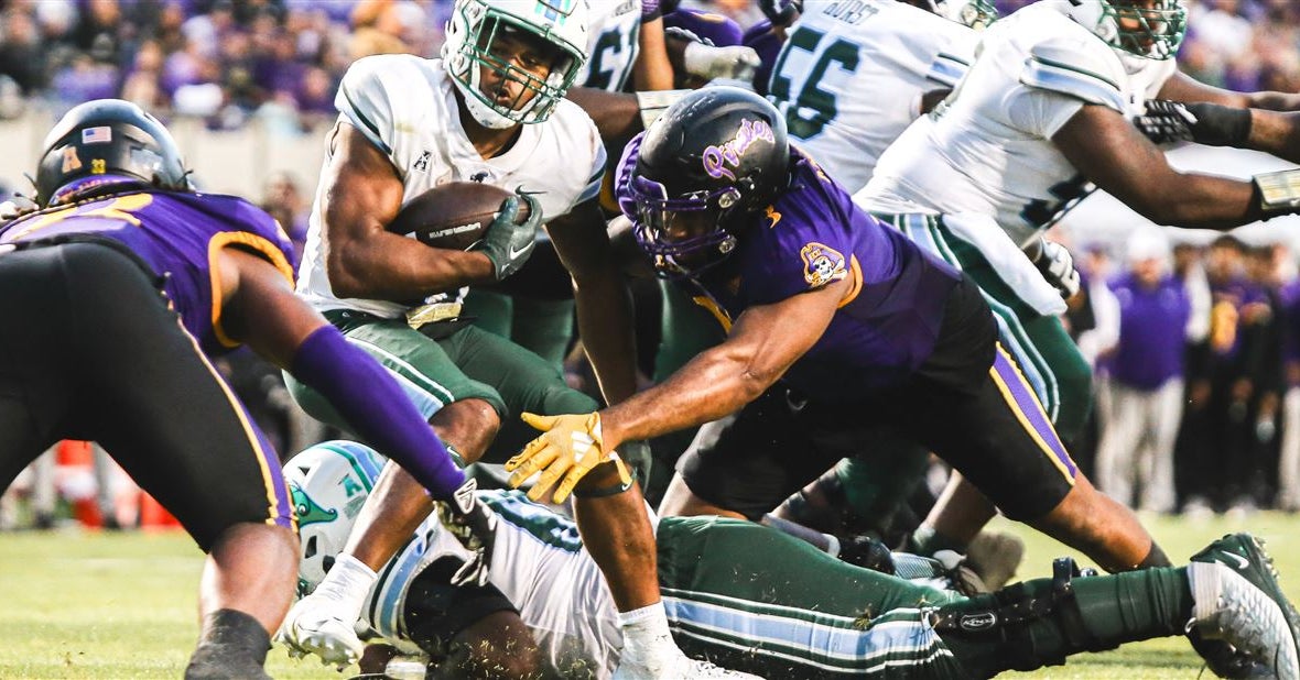 ECU Football PostSpring Depth Chart Projection Defense