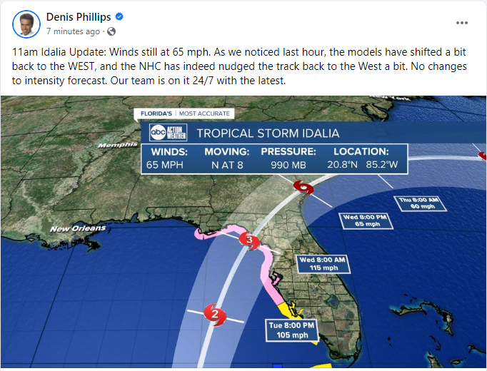 2023 Hurricane Season