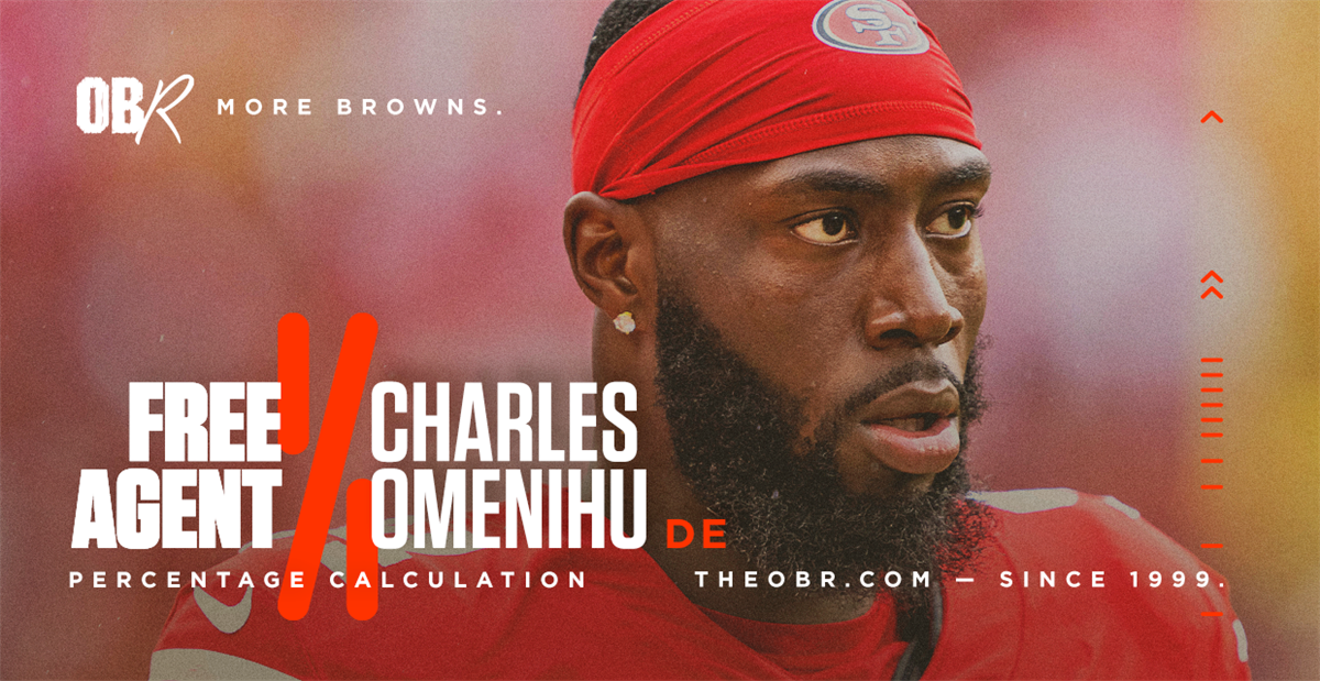 Charles Omenihu, National Football League, News, Scores, Highlights,  Stats, and Rumors