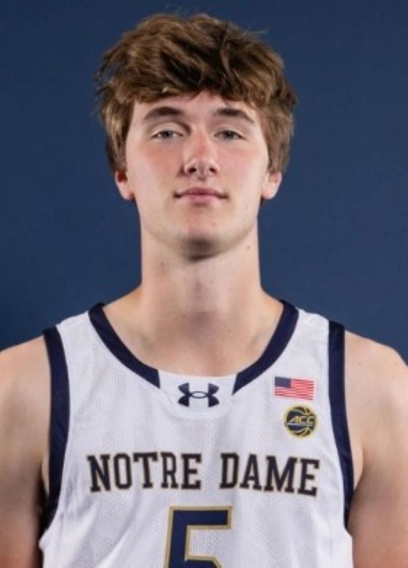 Notre dame basketball roster 2016 shops