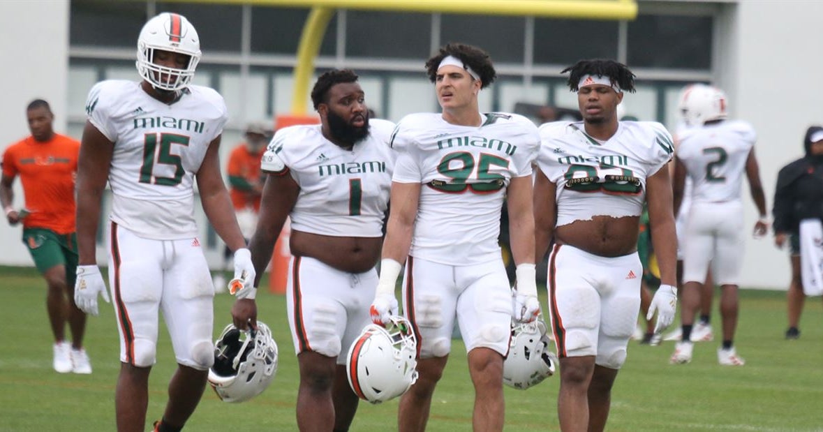 Miami Hurricanes College Football College Basketball And