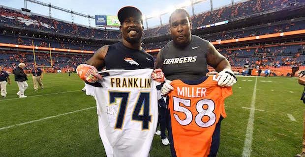 Orlando Franklin Stats, News and Video - OT