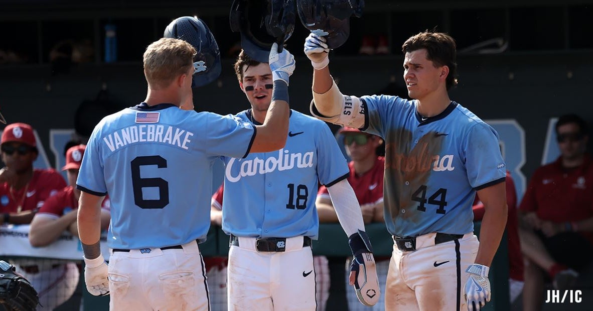 This Week in UNC Baseball: Gearing Up for Arizona