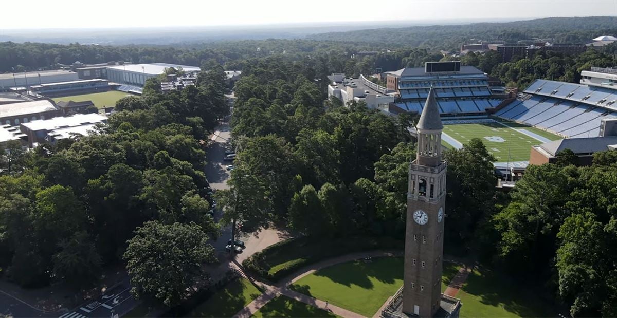 UNC Athletics Financial Report Breakdown and Discussion