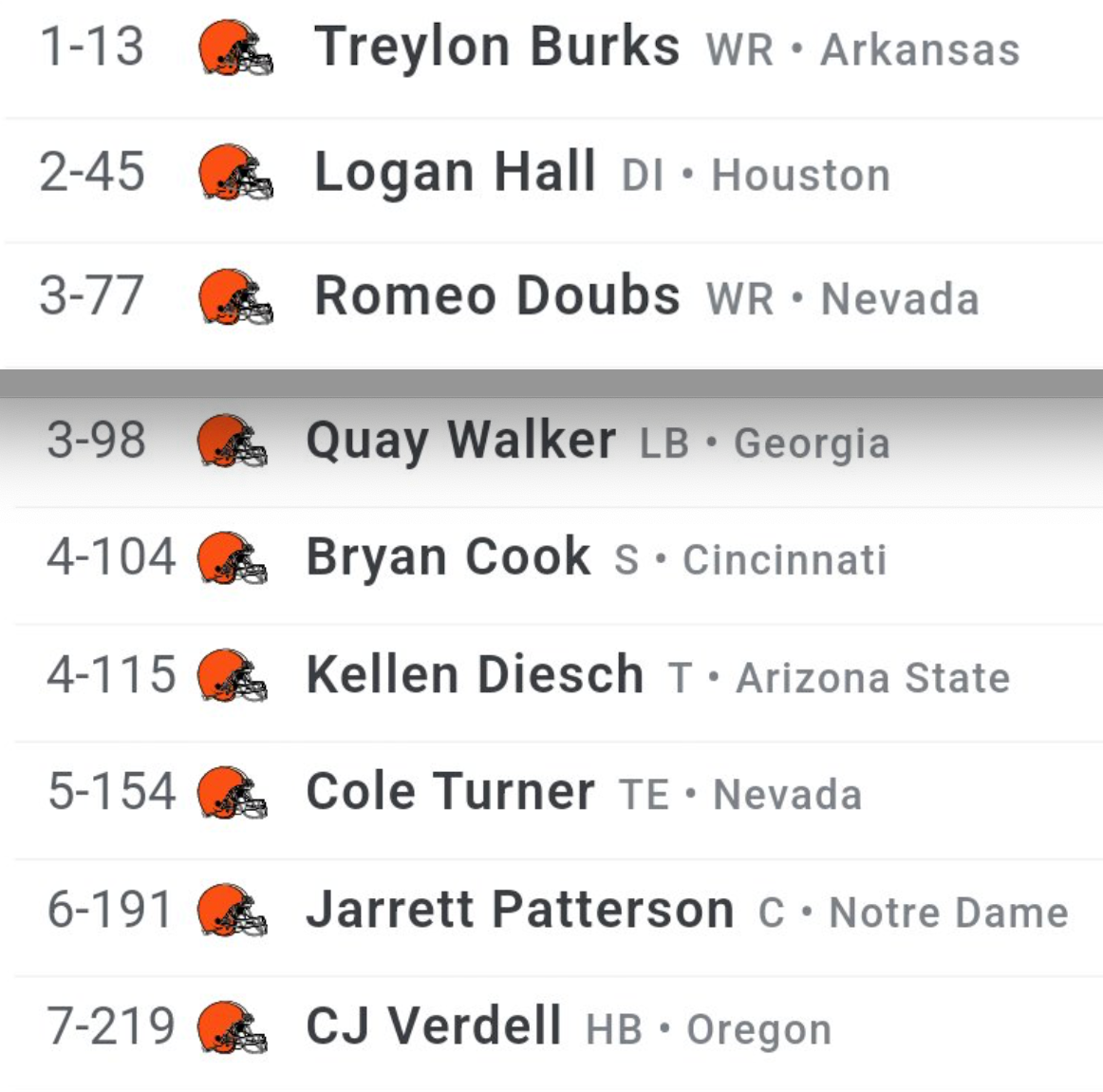 Create Your 2024 NFL Mock Draft  Fanspeak On The Clock Simulator